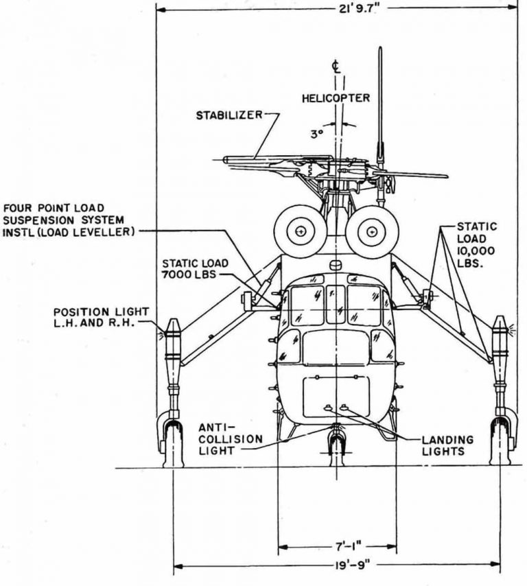 Sikorsky S-64 – Igor I Sikorsky Historical Archives