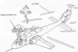 Sikorsky S-72 Rotor Systems Research Aircraft (RSRA) – Igor I Sikorsky ...