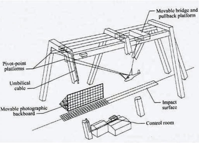 Diagram of the gantry structure at NASA's Impact Dynamics Research Facility, showing how the helicopter is suspended for the test.