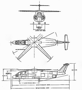 Sikorsky X-WING – Igor I Sikorsky Historical Archives