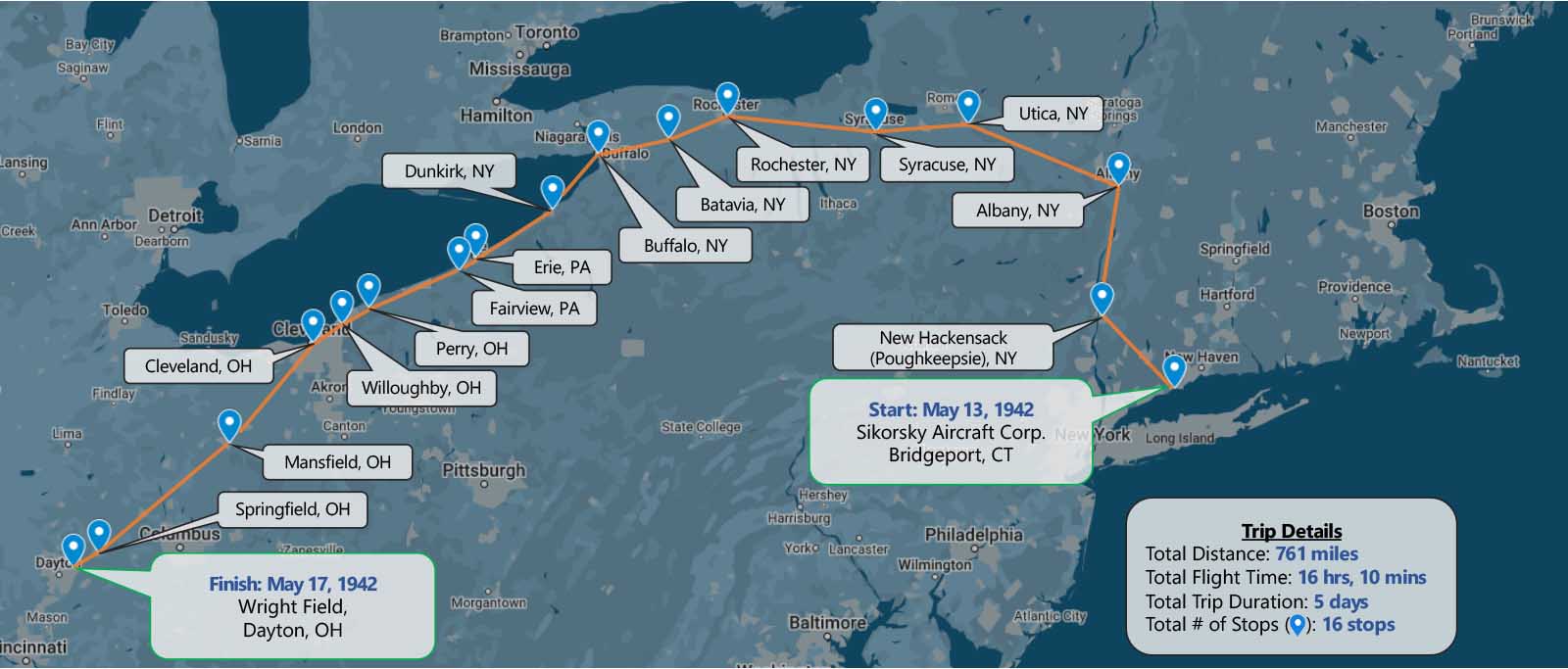 Flight route of the first helicopter delivery, starting at the Sikorsky Aircraft Corporation location in Bridgeport, Connecticut and ending at Wright Field in Dayton, Ohio.